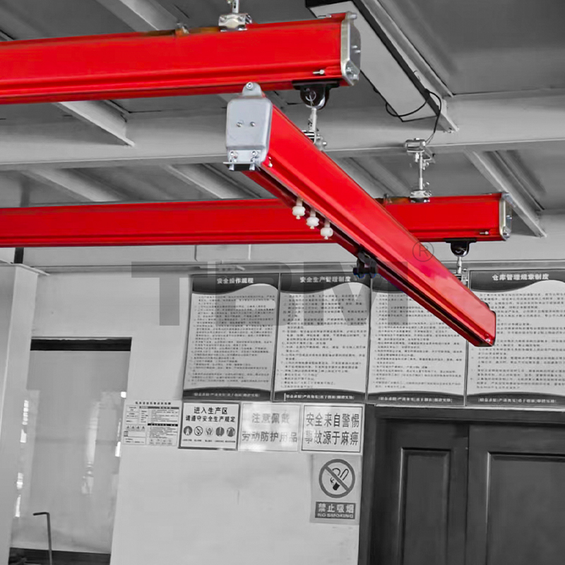 Sistemas de guindastes KBK